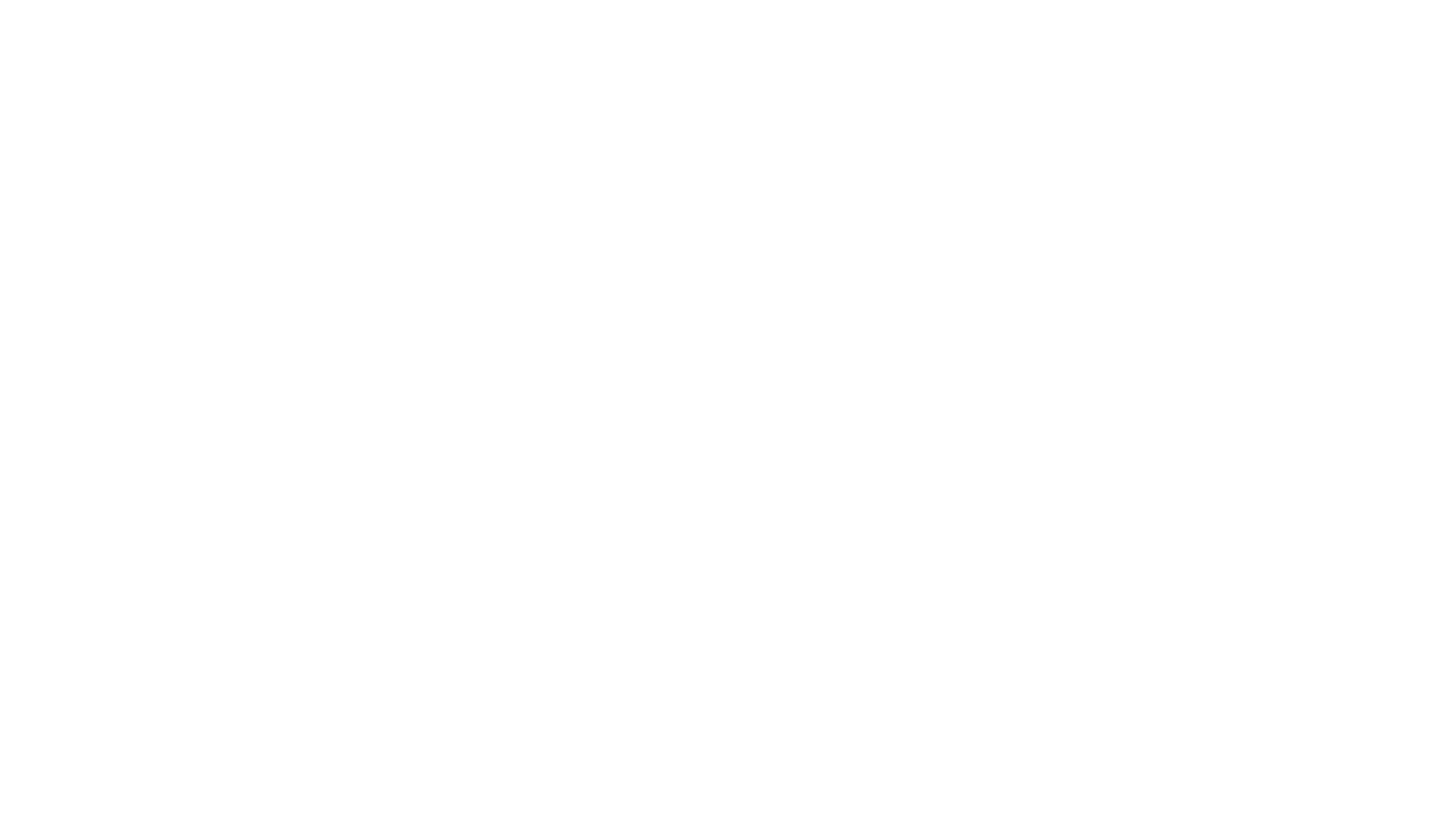 Ibtada